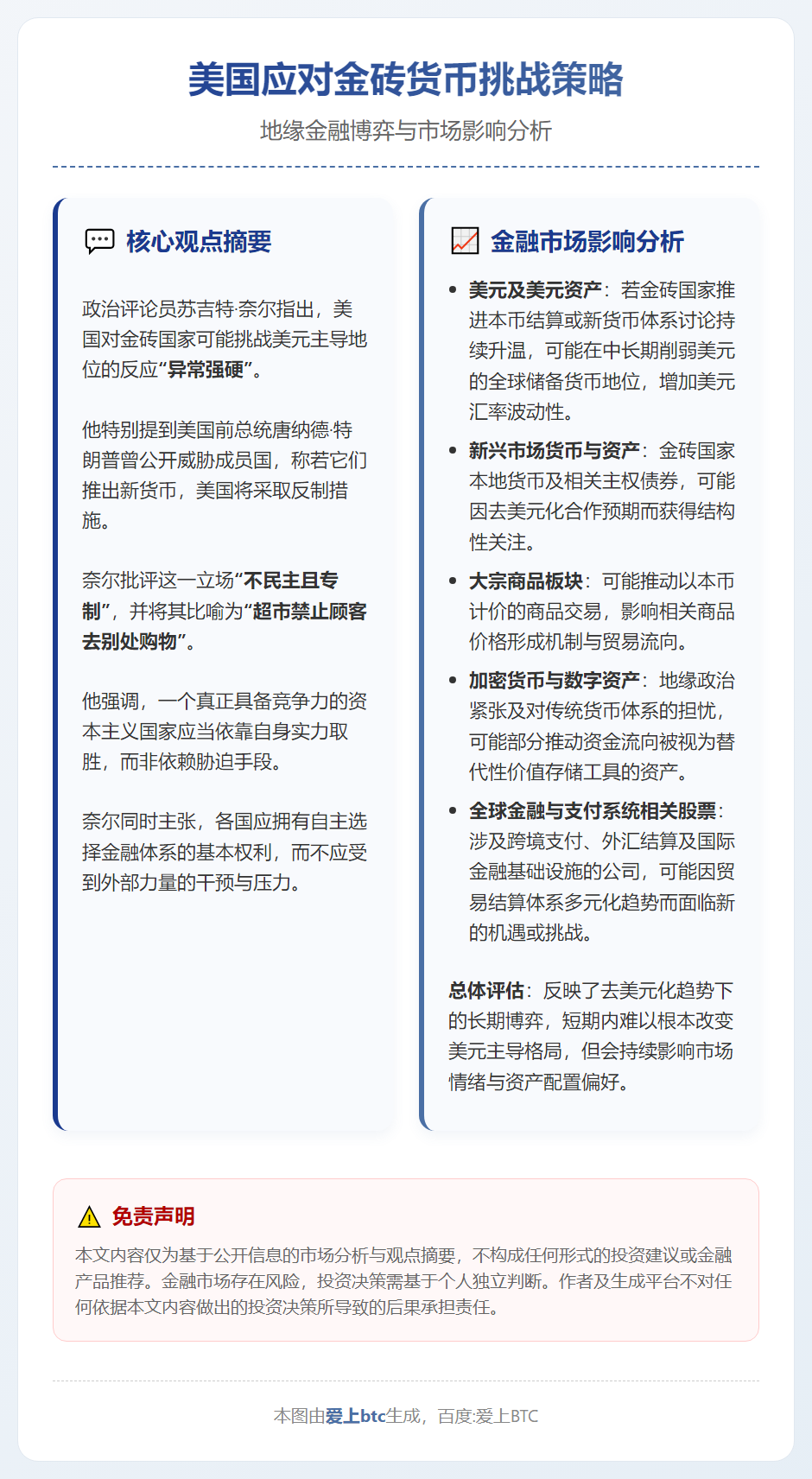 美国应对金砖货币挑战策略