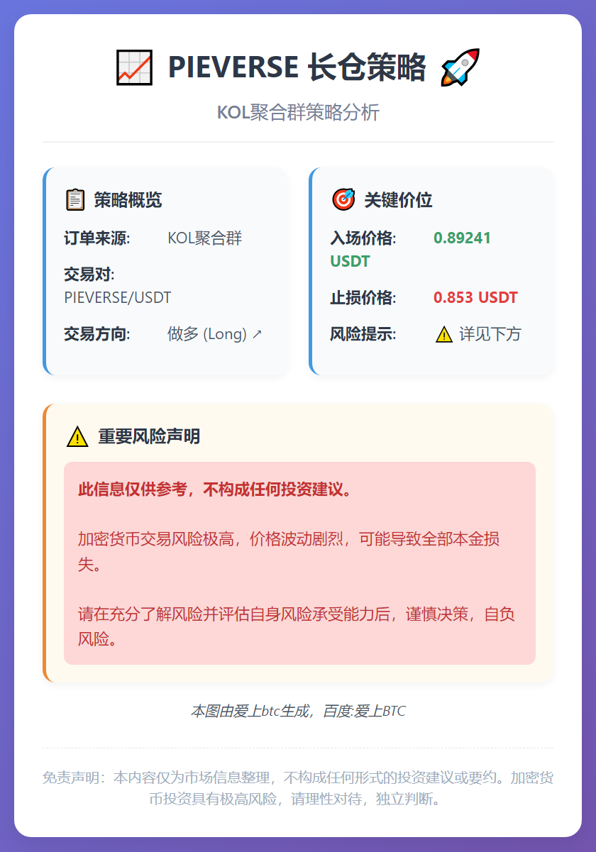 PIEVERSE长仓策略