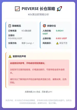 2026-01-07 23:59:50 PIEVERSE长仓策略