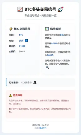 2026-01-08 00:04:43 BTC多头交易信号
