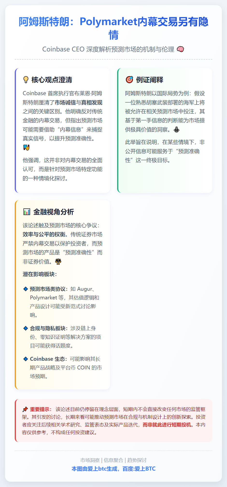 阿姆斯特朗：Polymarket内幕交易另有隐情