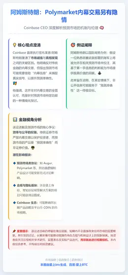 阿姆斯特朗：Polymarket内幕交易另有隐情