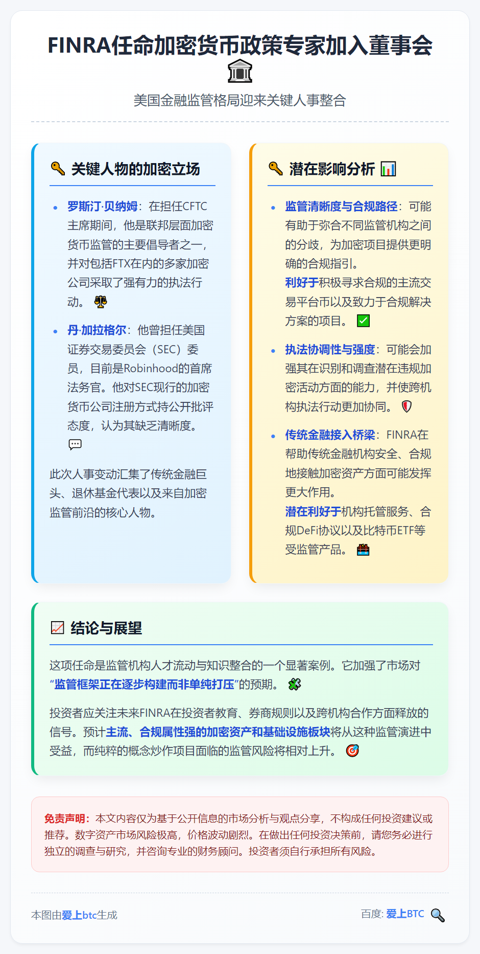FINRA任命加密货币政策专家加入董事会