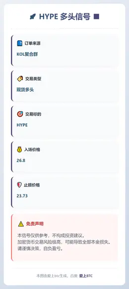 2026-01-08 00:22:49 HYPE多头信号