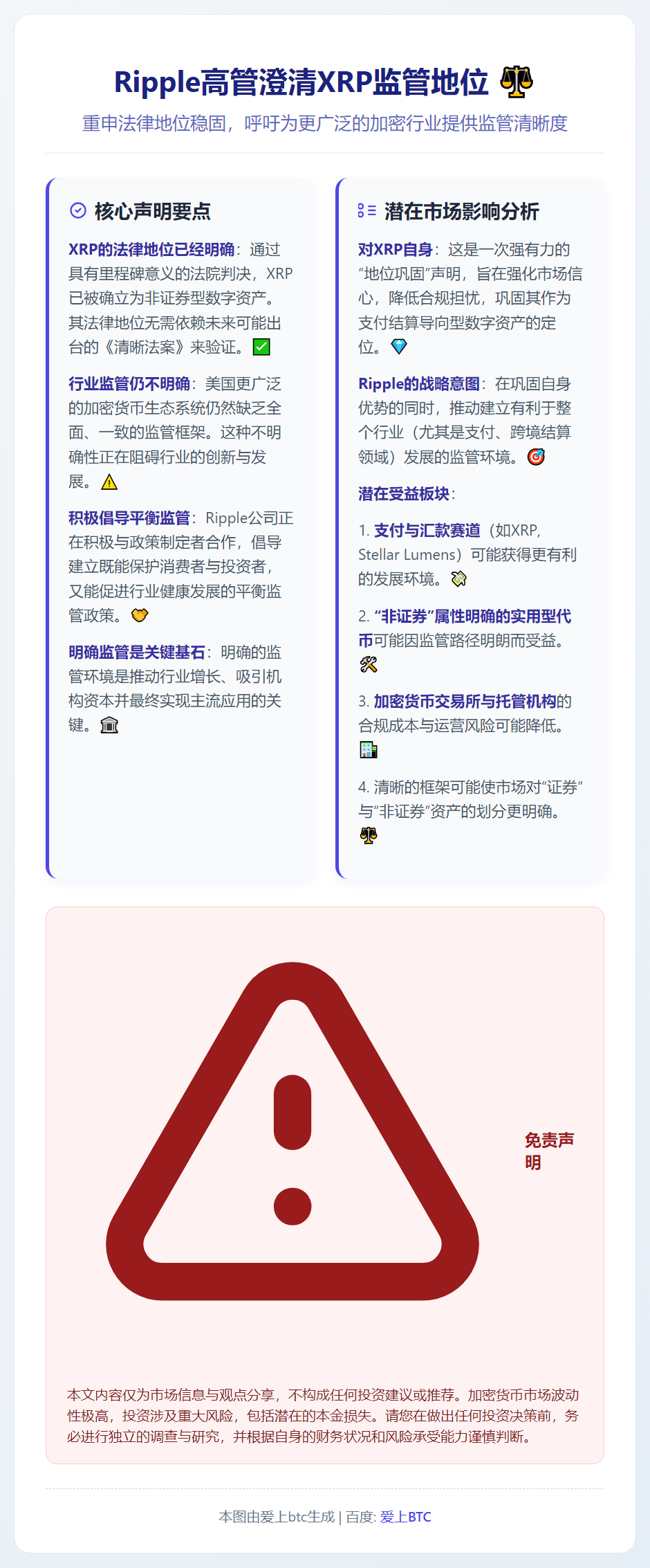 Ripple高管澄清XRP监管地位