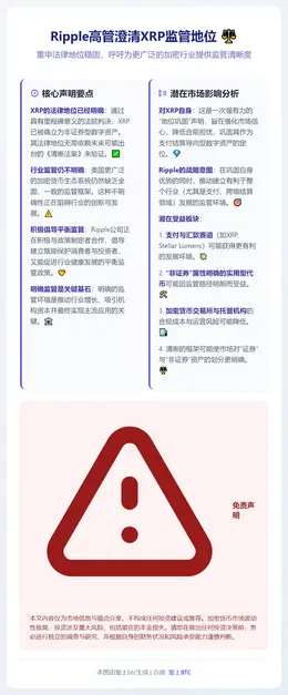 Ripple高管澄清XRP监管地位