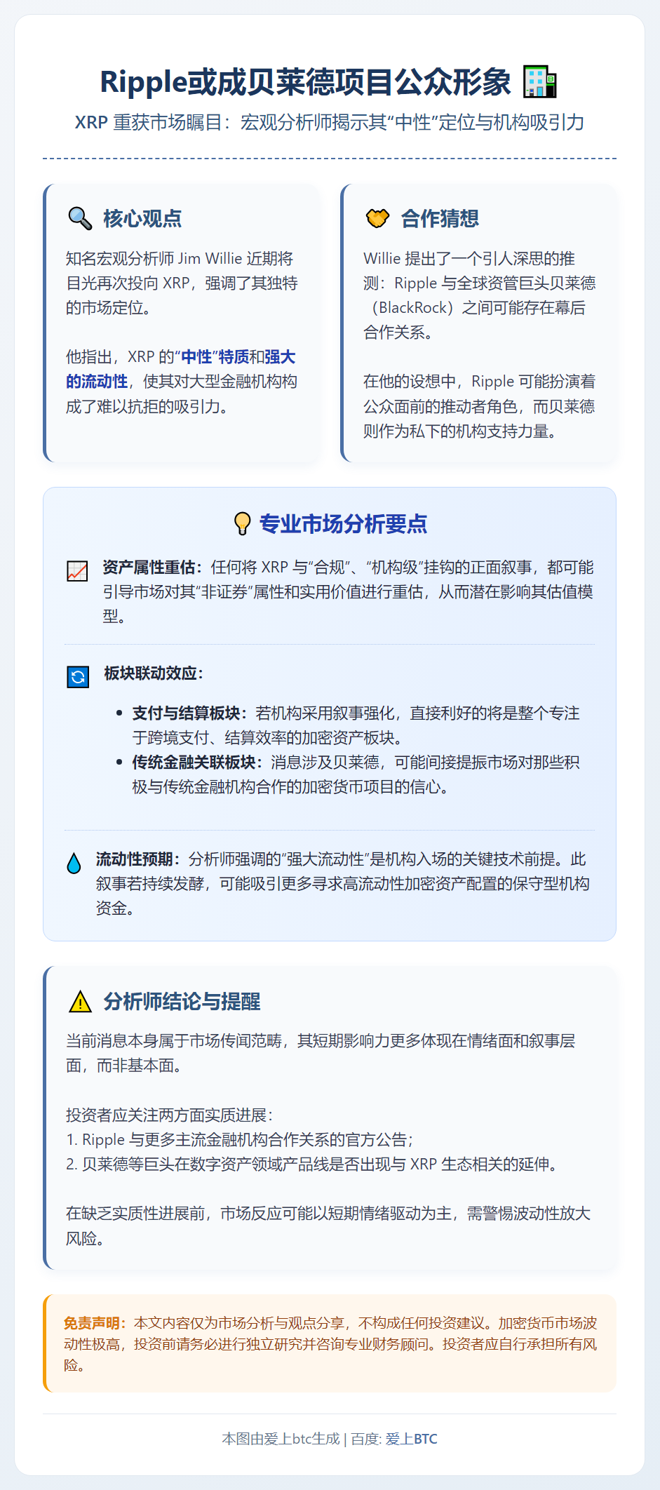Ripple或成贝莱德项目公众形象