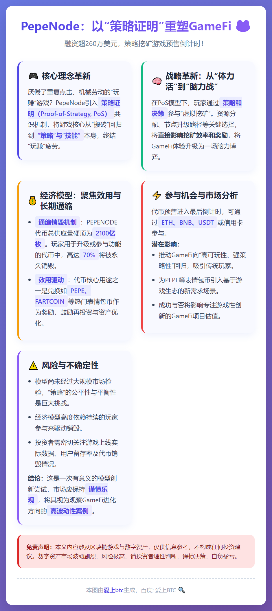 PepeNode融资超260万美元，策略挖矿游戏预售倒计时2