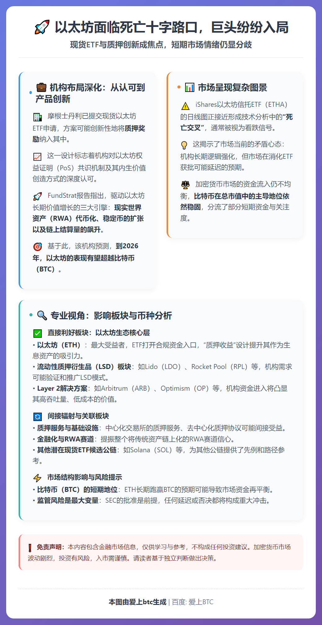以太坊面临死亡十字路口，巨头纷纷入局