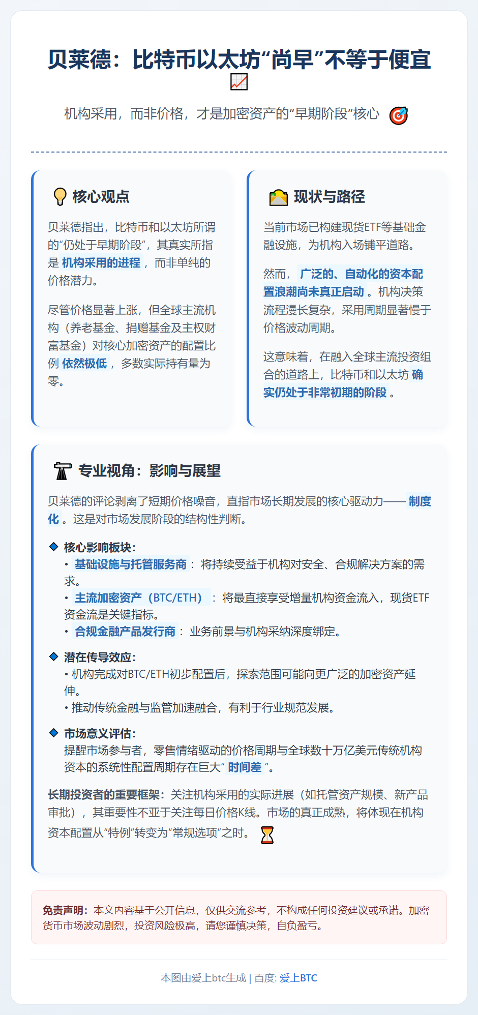 贝莱德：比特币以太坊“尚早”不等于便宜