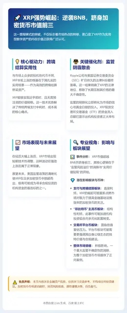 XRP工业级结算优势何在？