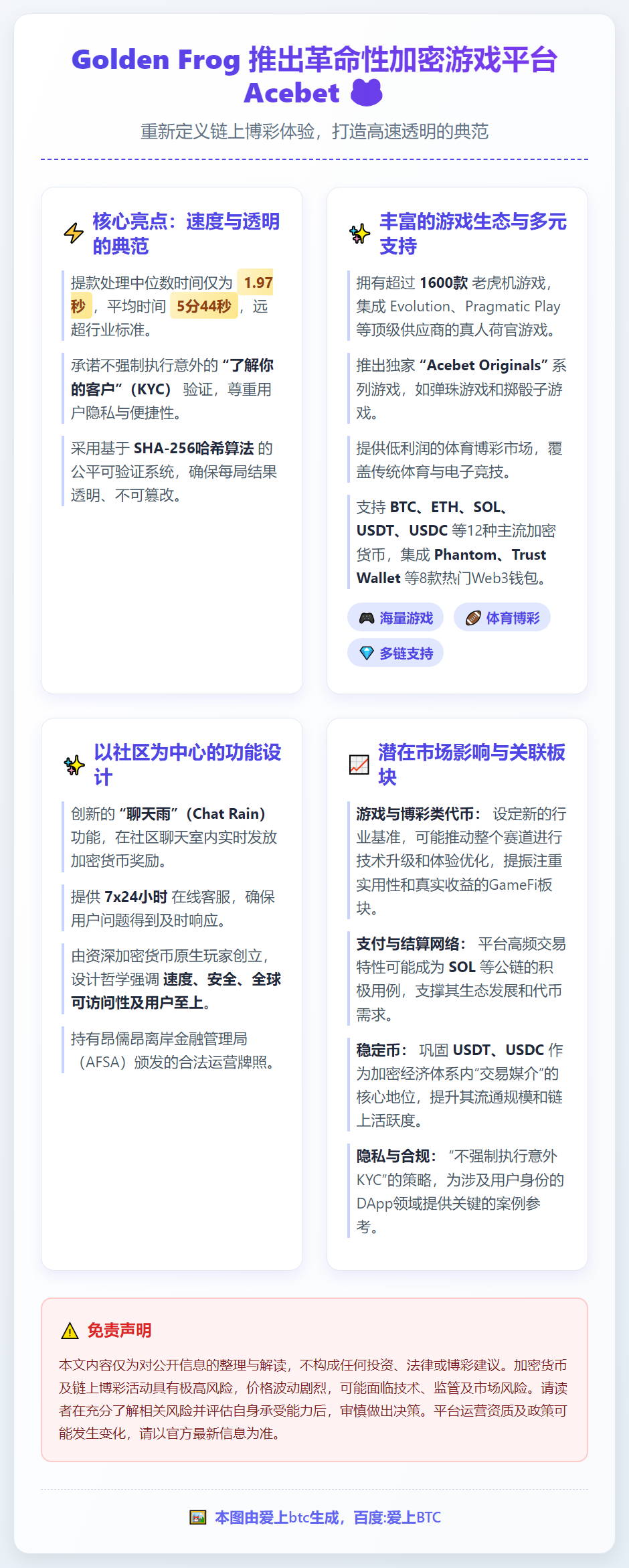 Golden Frog推加密货币游戏平台Acebet