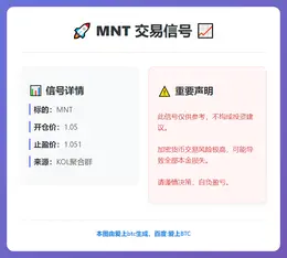 2026-01-08 06:36:24 MNT交易信号