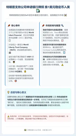 特朗普支持公司申请银行牌照 推1美元稳定币入美