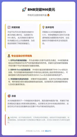 BNB突破900美元