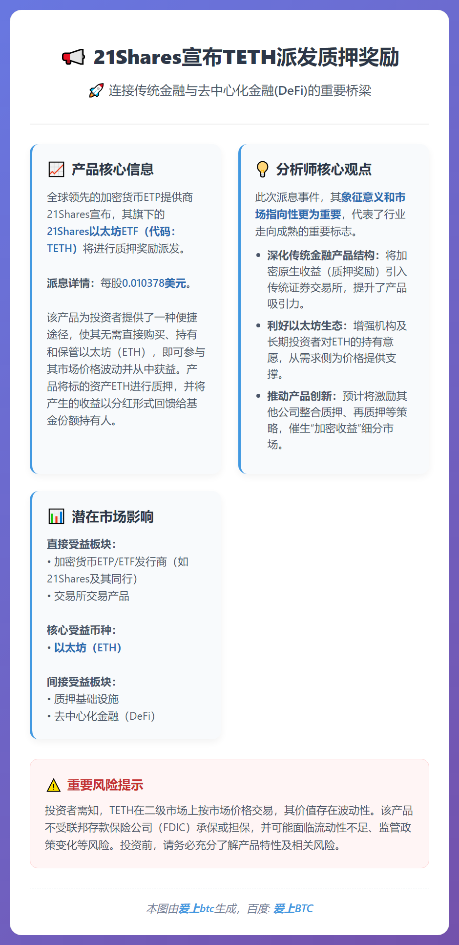 精选21shares宣布TETH分红