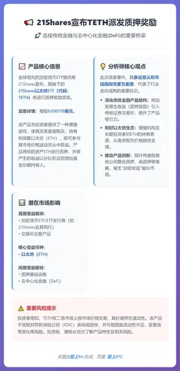 精选21shares宣布TETH分红