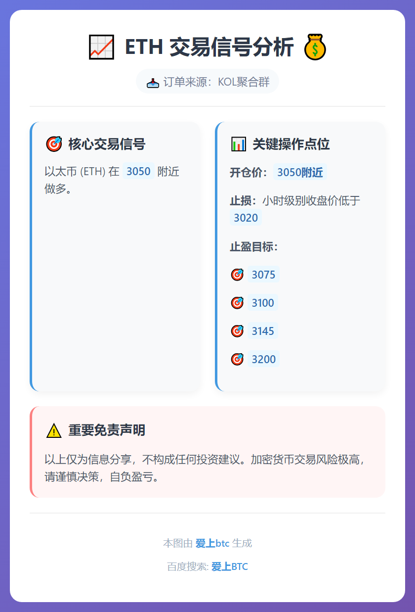 2026-01-08 11:55:00 ETH 3050附近做多
