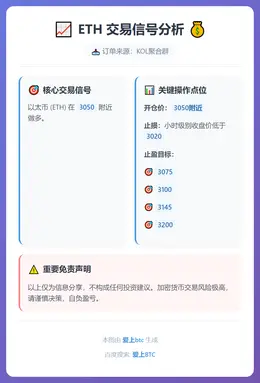 2026-01-08 11:55:00 ETH 3050附近做多