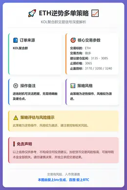 2026-01-08 12:29:45 ETH逆势多单策略