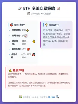 2026-01-08 12:30:38 ETH多单策略