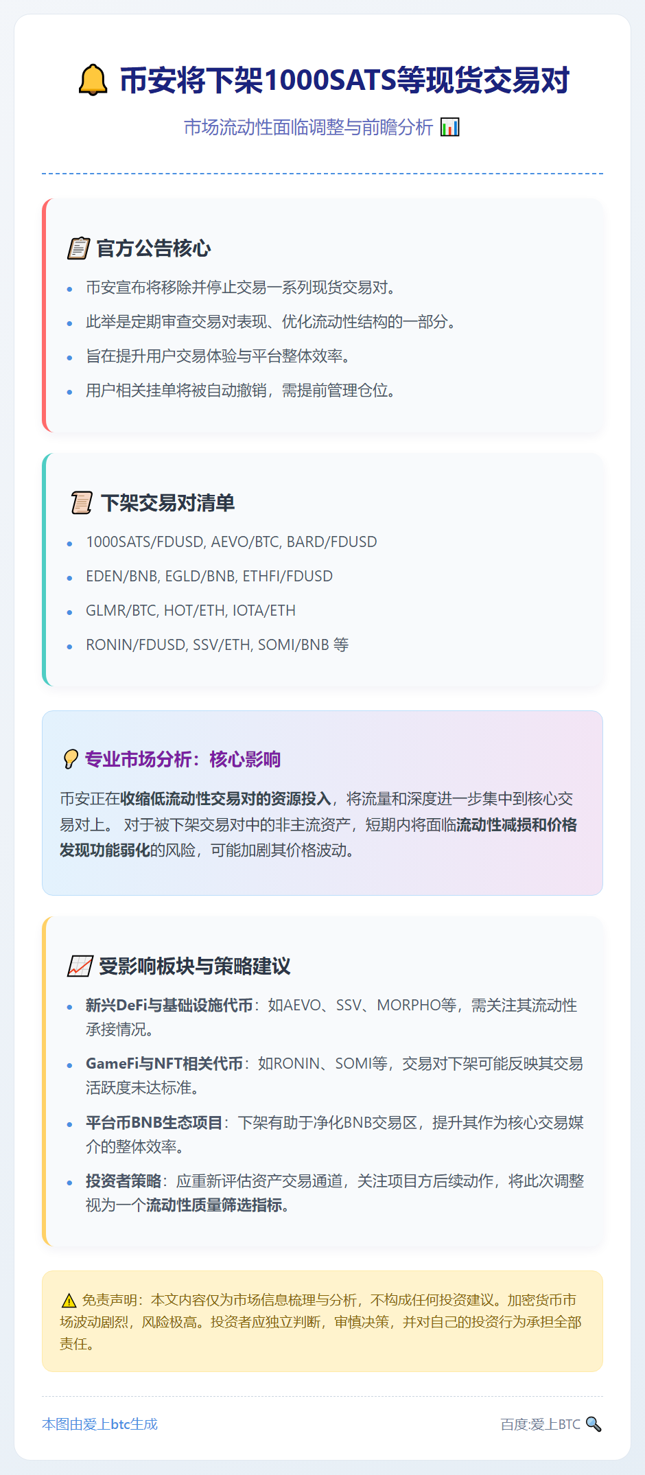 币安将下架1000SATS等现货交易对