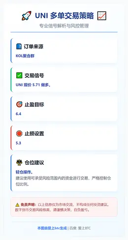2026-01-08 13:48:31 UNI多单策略