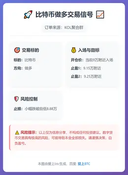 2026-01-08 15:27:15 比特币做多交易信号