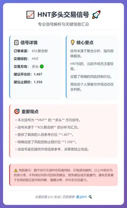 2026-01-08 21:51:43 HNT多头信号
