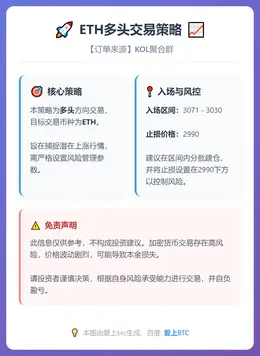 2026-01-08 22:31:11 ETH多头交易策略