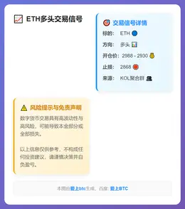 2026-01-08 22:32:57 ETH多头交易信号