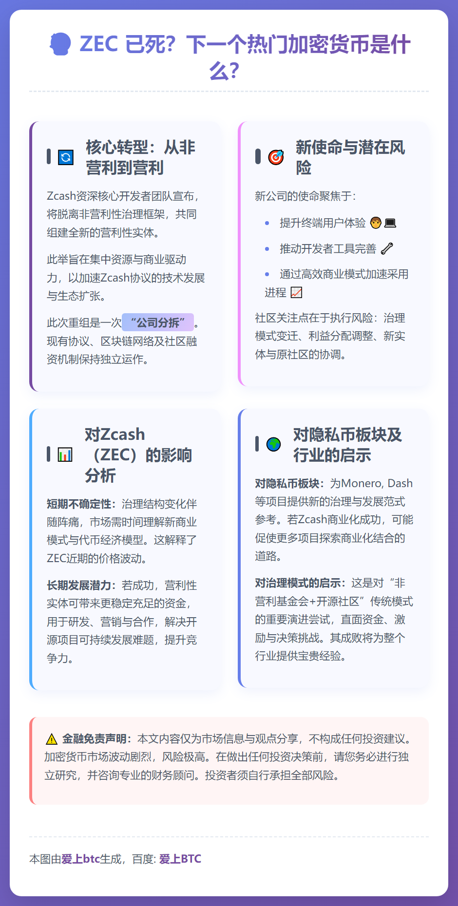 ZEC 已死？下一个热门加密货币是什么？