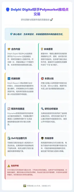 Delphi Digital联手Polymarket推观点交