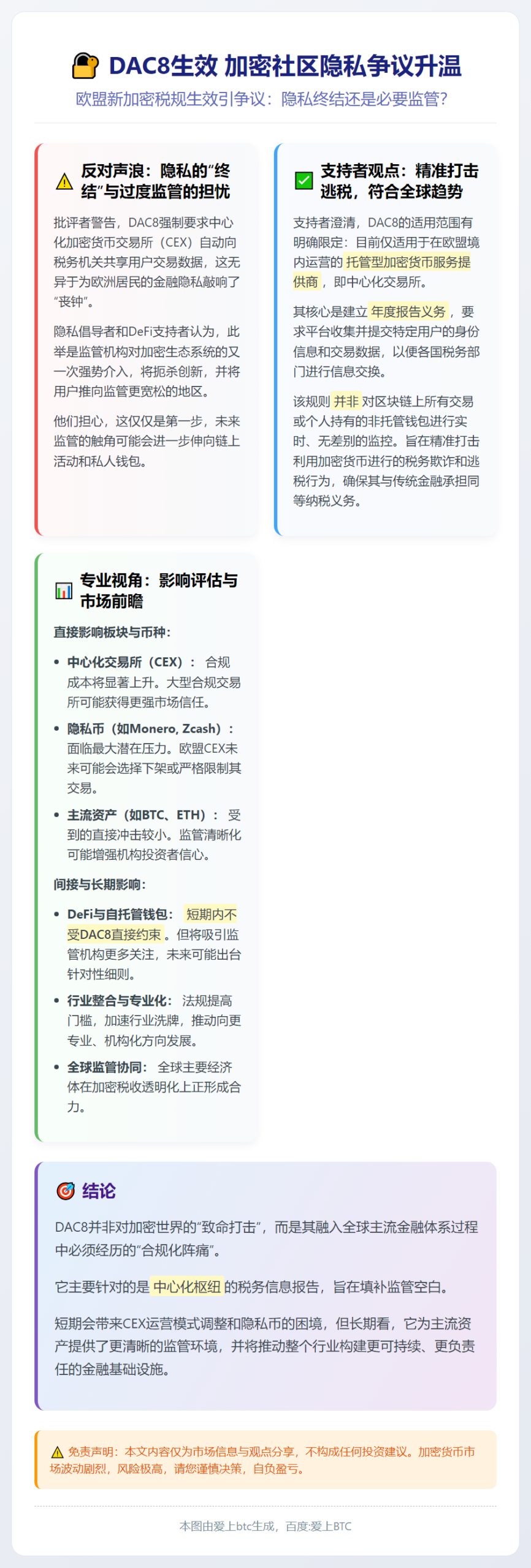 DAC8生效 加密社区隐私争议升温