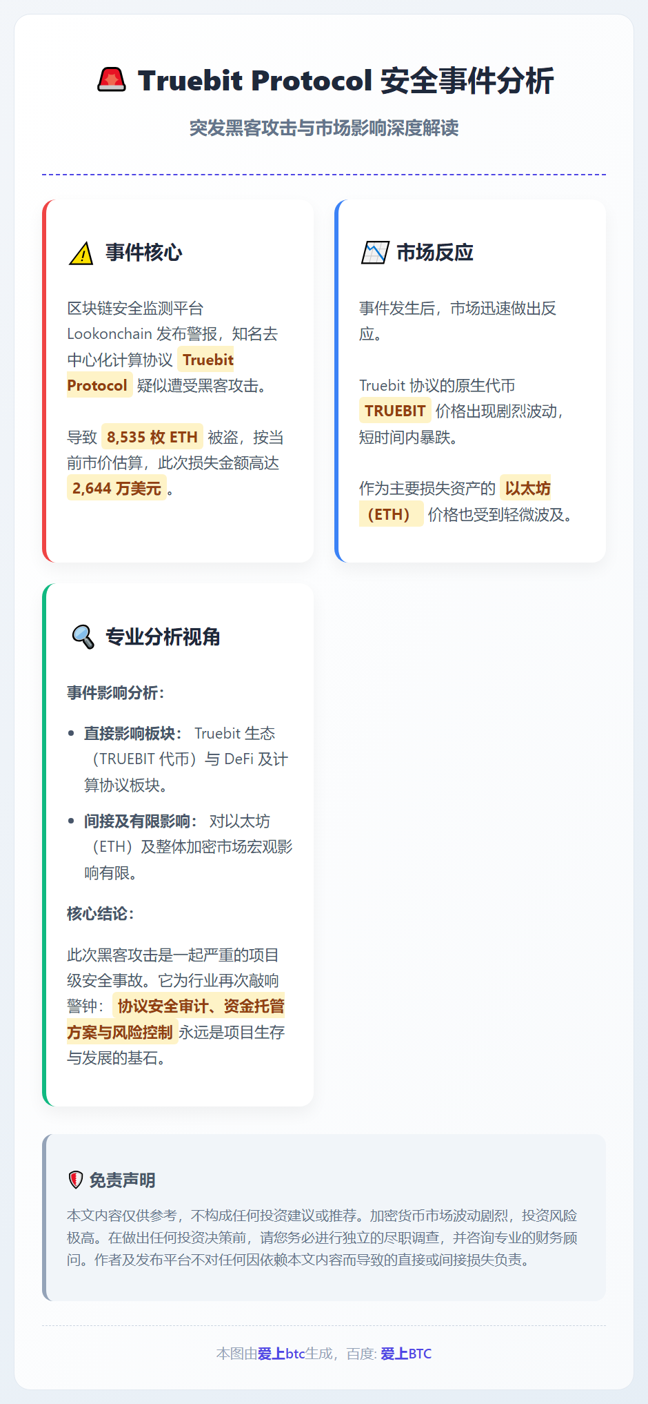 Truebit Protocol疑遭黑客攻击 8535枚ET