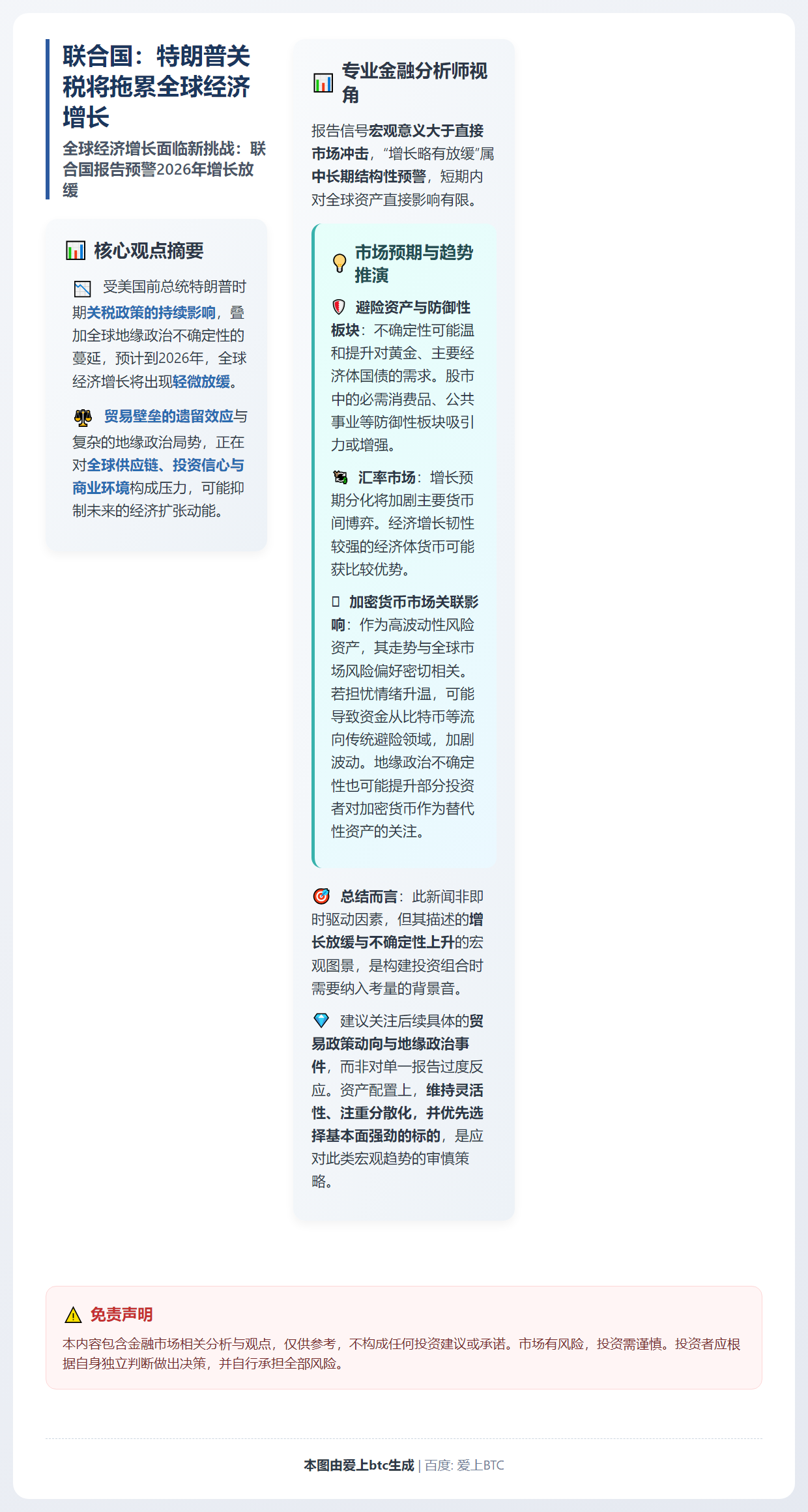 联合国：特朗普关税将拖累全球经济增长