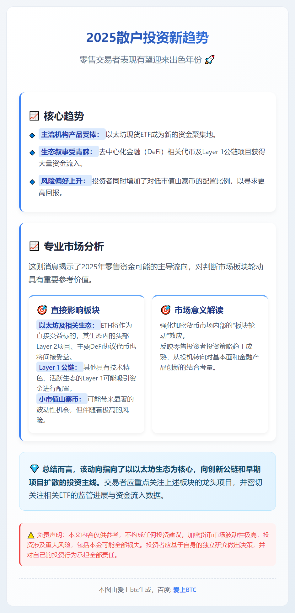 2025散户投资新趋势