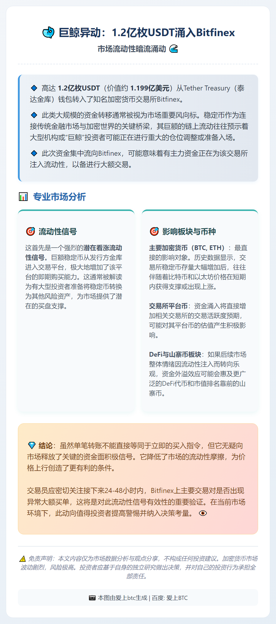 1.2亿USDT从Tether国库转至Bitfinex