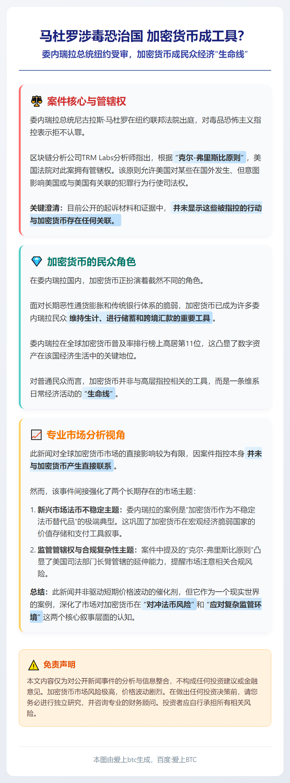 马杜罗涉毒恐治国 加密货币成工具？