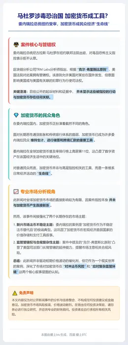 马杜罗涉毒恐治国 加密货币成工具？