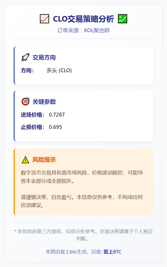 CLO多头：0.7287进，0.695止损