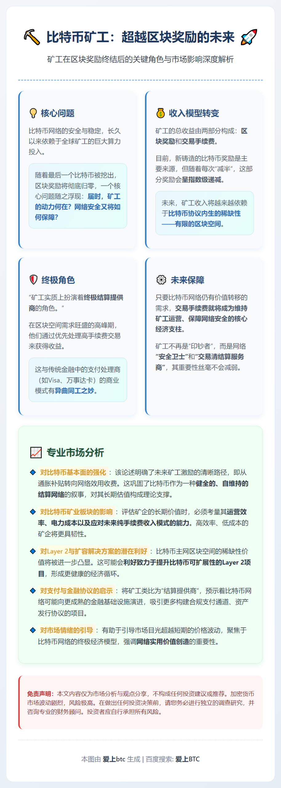 比特币矿工收入不止于区块奖励