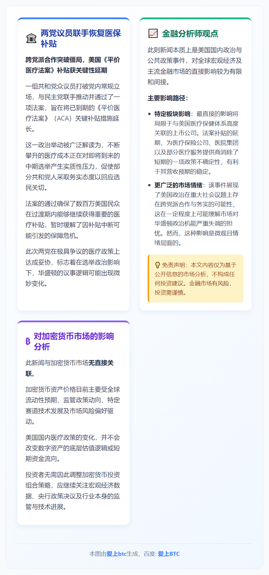 两党议员联手恢复医保补贴
