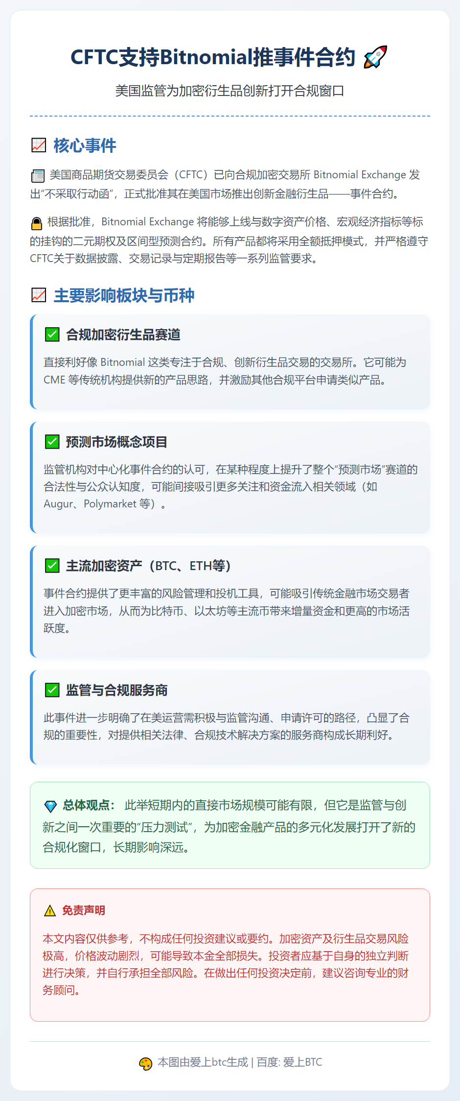 CFTC支持Bitnomial推事件合约