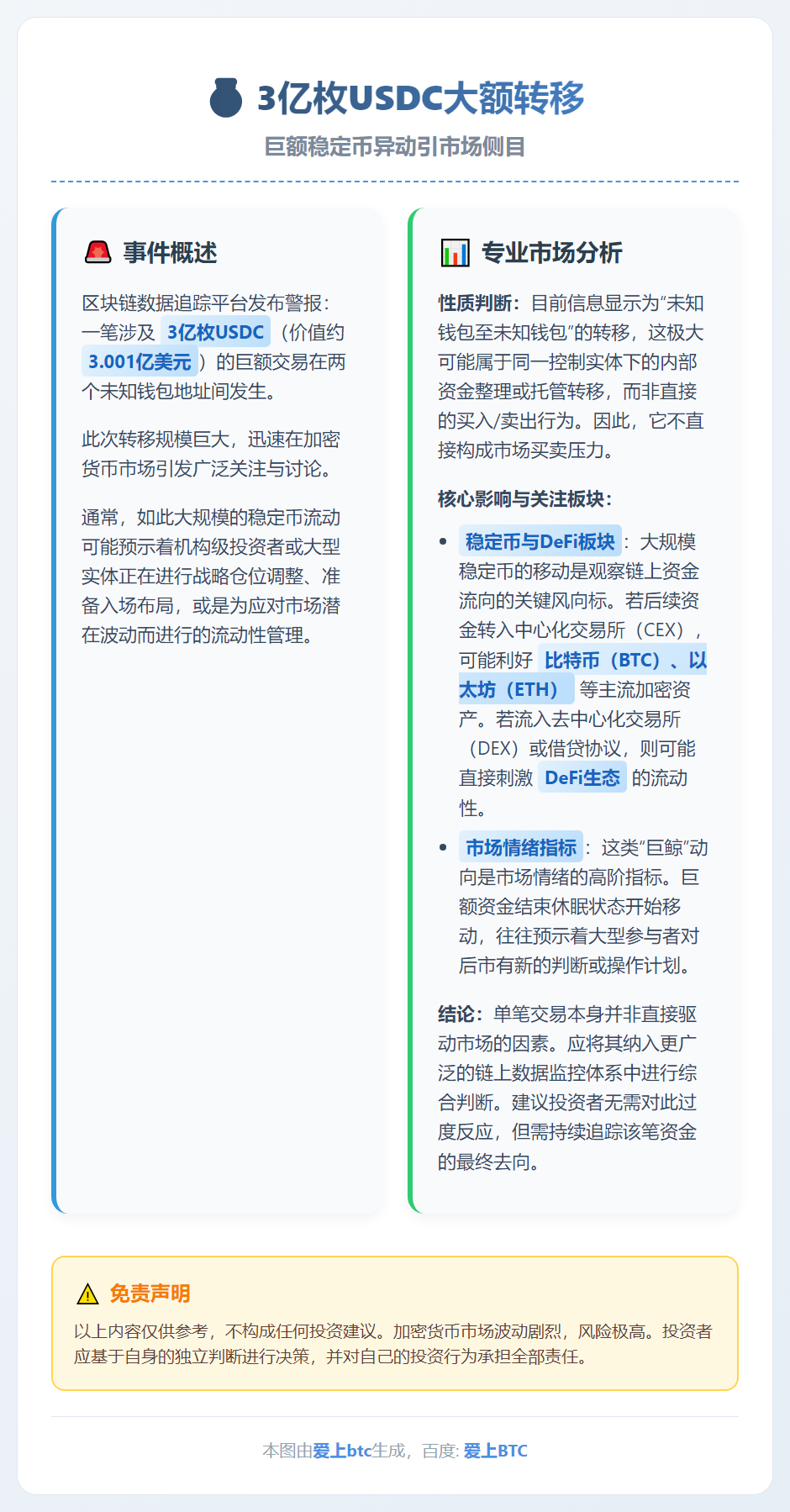 3亿枚USDC大额转移