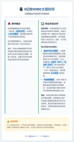 3亿枚USDC大额转移