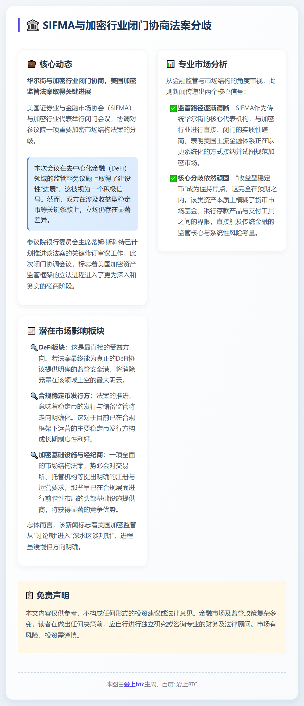 SIFMA与加密行业闭门协商法案分歧