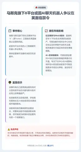 马斯克旗下X平台或因AI聊天机器人争议在英面临禁令