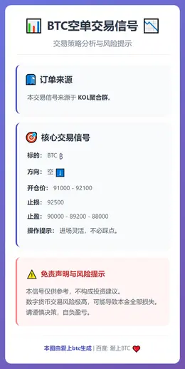 2026-01-09 09:41:12 BTC空单交易信号