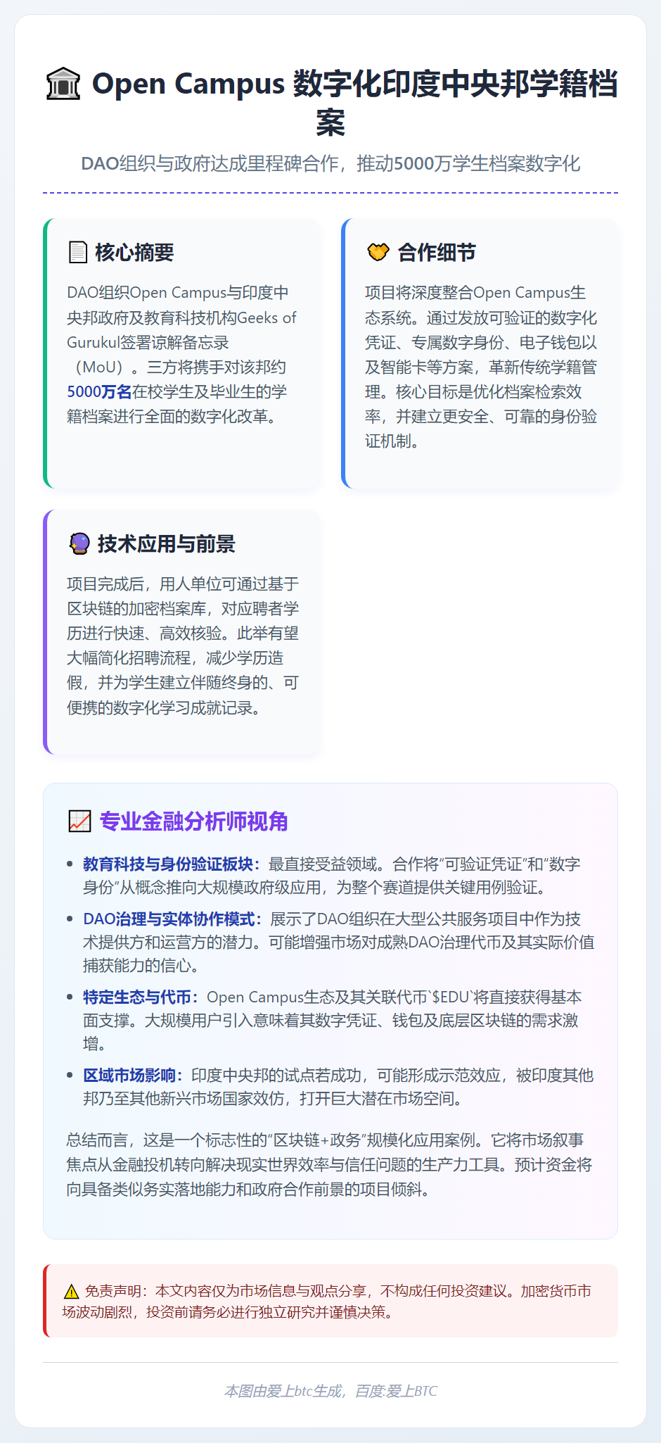 Open Campus 数字化印度中央邦学籍档案